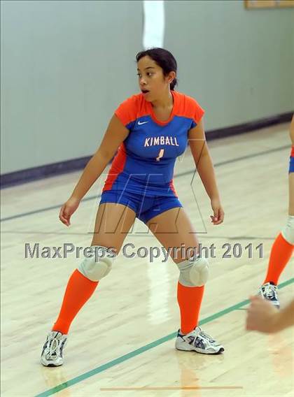 Thumbnail 1 in Kimball vs. Dixon (Lady Rams Classic) photogallery.