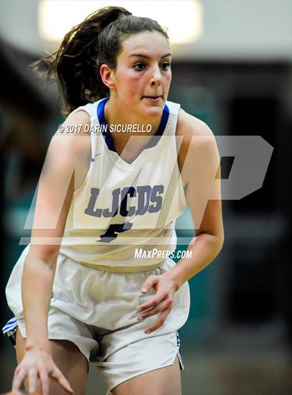 Thumbnail 2 in La Jolla Country Day vs. New Hope Academy (NIKE Tournament of Champions) photogallery.