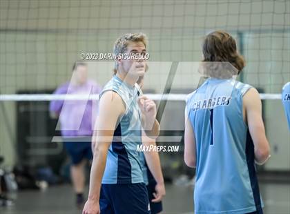 Thumbnail 2 in Benjamin Franklin vs. Rincon/University (Epic Tourneys Volleyball Invite) photogallery.