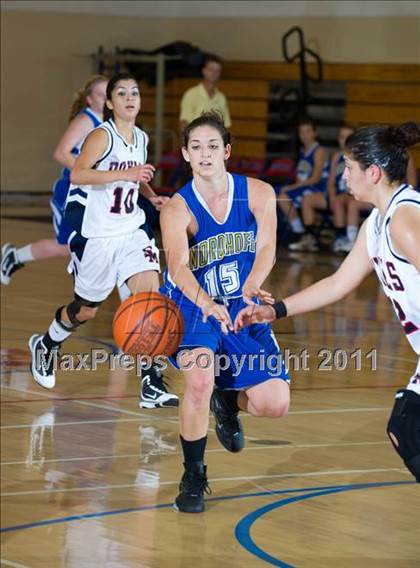 Thumbnail 2 in San Marcos vs Nordhoff (Gold Coast Tournament) photogallery.