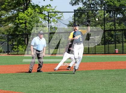 Thumbnail 3 in Wellesley @ Xaverian Brothers  photogallery.