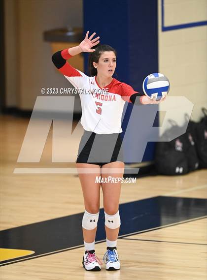 Thumbnail 1 in Allatoona @ Wheeler photogallery.