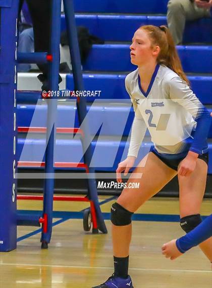 Thumbnail 3 in Rushville vs Greensburg photogallery.