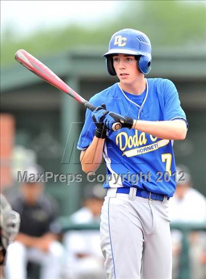 Thumbnail 2 in Dawson vs. Dodd City (UIL 1A Region 2 Area Playoff) photogallery.