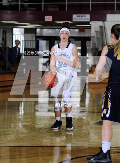 Thumbnail 2 in Pinckneyville vs. Marion (Rangerette Christmas Classic) photogallery.
