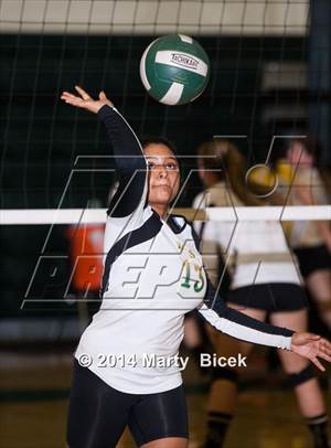 Tuesday, Oct 14, 2014