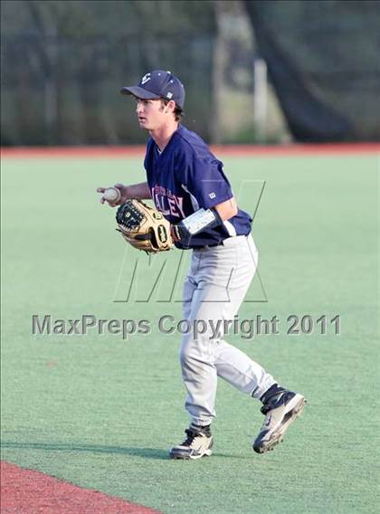Thumbnail 2 in Red Bluff @ Central Valley (Shasta lake Tournament) photogallery.
