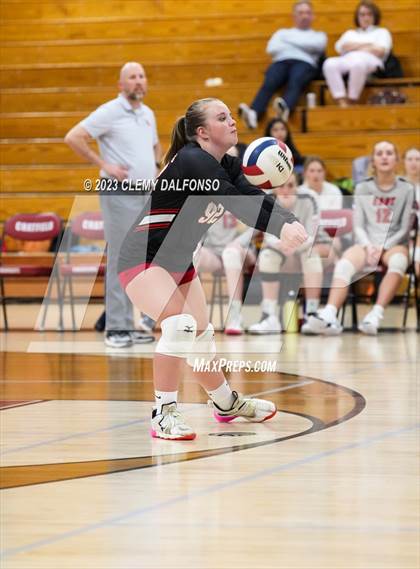 Thumbnail 3 in JV: Denver East @ Chatfield photogallery.