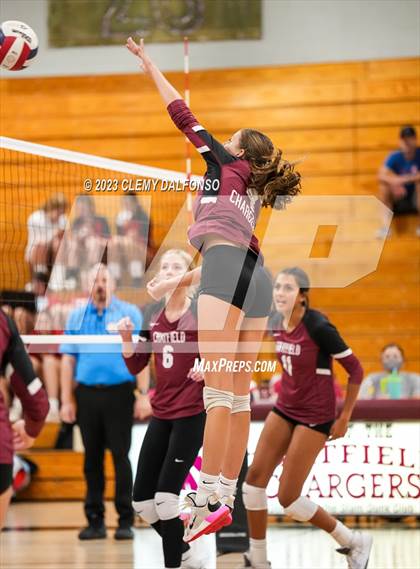 Thumbnail 1 in JV: Denver East @ Chatfield photogallery.