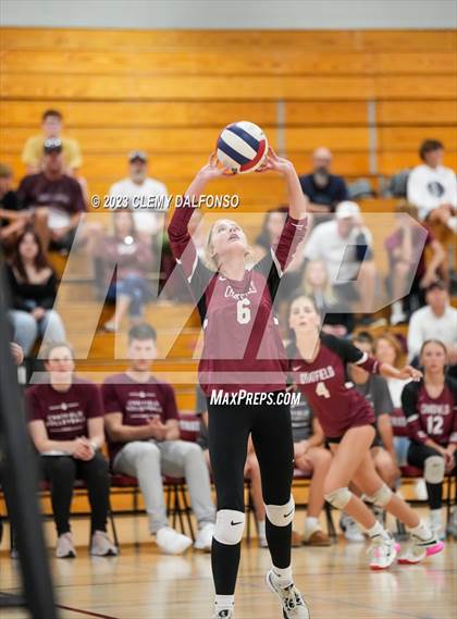 Thumbnail 3 in JV: Denver East @ Chatfield photogallery.