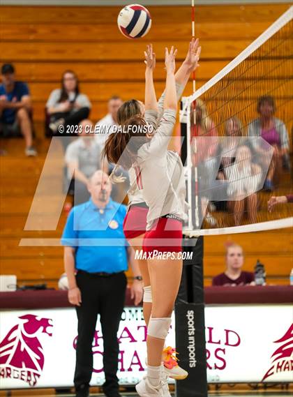 Thumbnail 2 in JV: Denver East @ Chatfield photogallery.