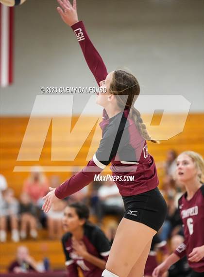 Thumbnail 3 in JV: Denver East @ Chatfield photogallery.