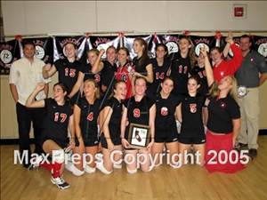 Wednesday, Nov 23, 2005