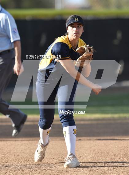 Thumbnail 2 in Millikan @ Canyon photogallery.