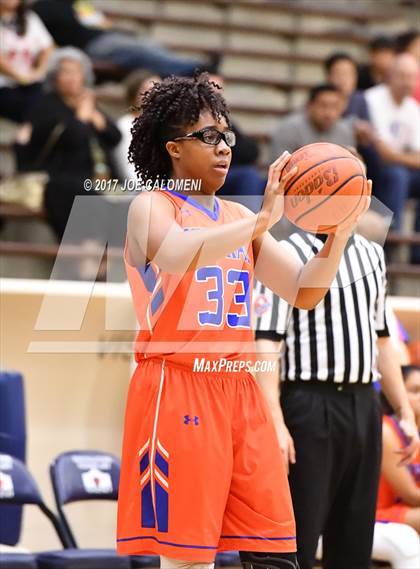 Thumbnail 3 in San Angelo Central vs Lee [Robert E.] (SAISD Invitational) photogallery.
