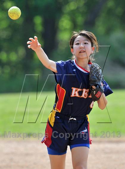 Thumbnail 3 in Keio @ Rye photogallery.