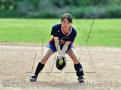 Thumbnail 3 in Keio @ Rye photogallery.