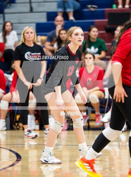 Thumbnail 2 in FR: Castle View @ Dakota Ridge photogallery.