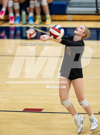 Thumbnail 2 in FR: Castle View @ Dakota Ridge photogallery.