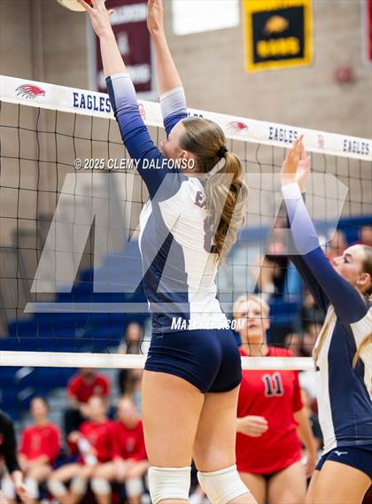 Thumbnail 3 in FR: Castle View @ Dakota Ridge photogallery.