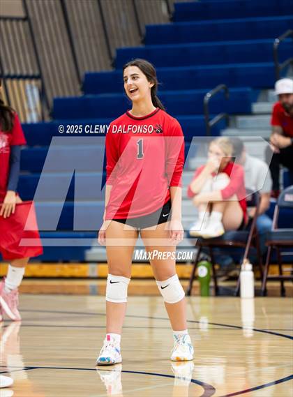 Thumbnail 2 in FR: Castle View @ Dakota Ridge photogallery.