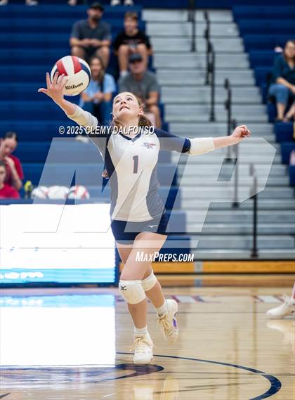 Thumbnail 2 in FR: Castle View @ Dakota Ridge photogallery.