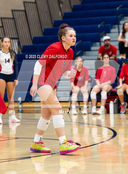 Thumbnail 2 in FR: Castle View @ Dakota Ridge photogallery.