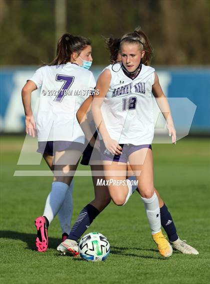 Thumbnail 1 in Ardrey Kell @ Charlotte Latin photogallery.