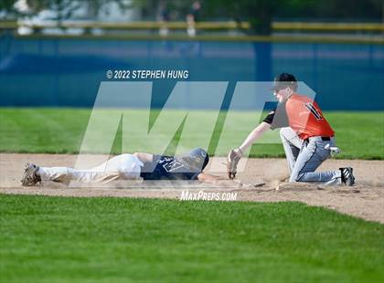 Thumbnail 2 in DeKalb @ Neuqua Valley photogallery.
