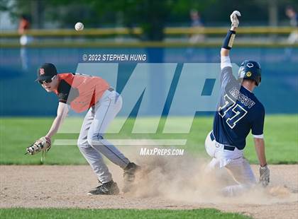 Thumbnail 2 in DeKalb @ Neuqua Valley photogallery.