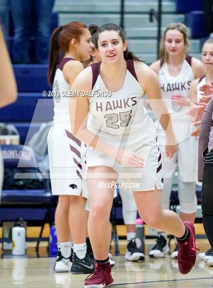 Thumbnail 3 in Vista Ridge vs Horizon (Cherry Creek/Dakota Ridge Season Tip-Off Tournament) photogallery.