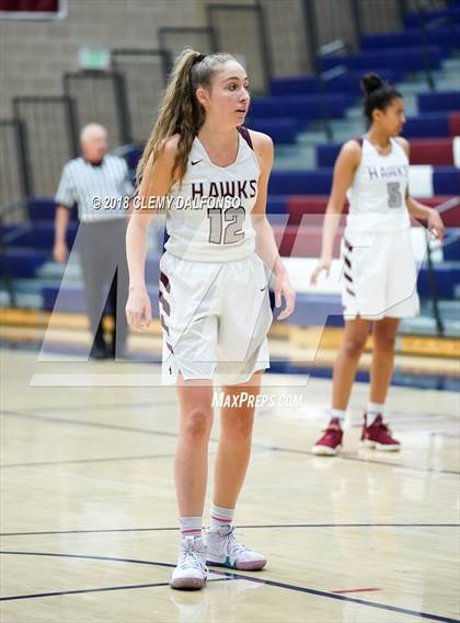 Thumbnail 3 in Vista Ridge vs Horizon (Cherry Creek/Dakota Ridge Season Tip-Off Tournament) photogallery.