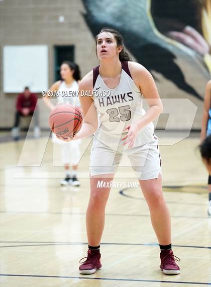 Thumbnail 2 in Vista Ridge vs Horizon (Cherry Creek/Dakota Ridge Season Tip-Off Tournament) photogallery.