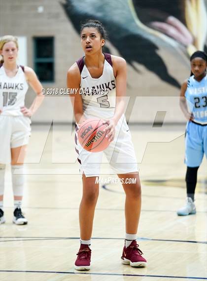 Thumbnail 2 in Vista Ridge vs Horizon (Cherry Creek/Dakota Ridge Season Tip-Off Tournament) photogallery.