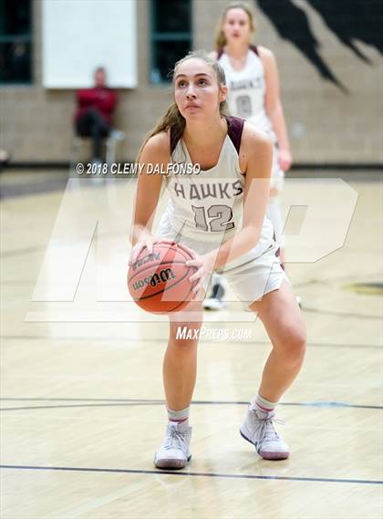 Thumbnail 3 in Vista Ridge vs Horizon (Cherry Creek/Dakota Ridge Season Tip-Off Tournament) photogallery.