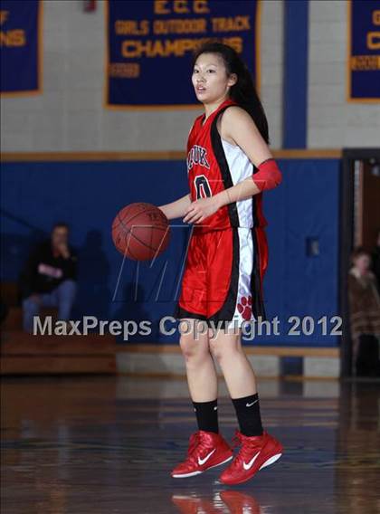 Thumbnail 1 in Masuk @ Bacon Academy (CIAC Class L 2nd Round) photogallery.