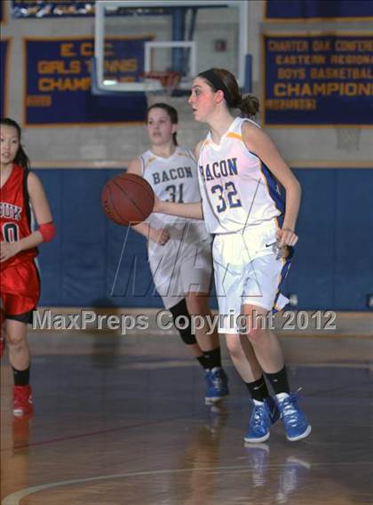 Thumbnail 2 in Masuk @ Bacon Academy (CIAC Class L 2nd Round) photogallery.