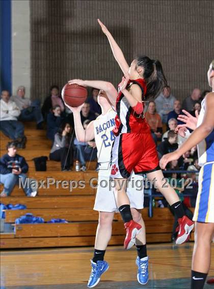 Thumbnail 1 in Masuk @ Bacon Academy (CIAC Class L 2nd Round) photogallery.