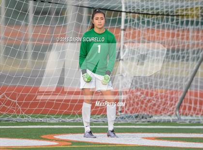 Thumbnail 3 in Highland vs. Mesquite (Coyote Classic Tournament) photogallery.