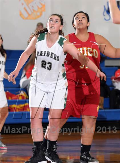 Thumbnail 3 in Chico vs. Rio Americano (Dorothy Speck Memorial) photogallery.