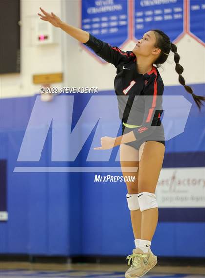 Thumbnail 1 in Eaglecrest @ Cherry Creek photogallery.