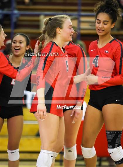 Thumbnail 1 in Eaglecrest @ Cherry Creek photogallery.