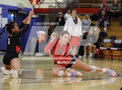 Thumbnail 3 in Eaglecrest @ Cherry Creek photogallery.