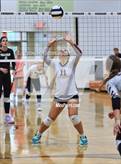 Photo from the gallery "Dixon @ Croatan"