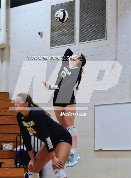 Thumbnail 1 in Dixon @ Croatan photogallery.