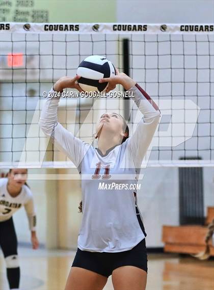 Thumbnail 3 in Dixon @ Croatan photogallery.