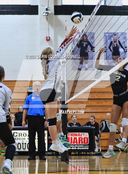 Thumbnail 3 in Dixon @ Croatan photogallery.