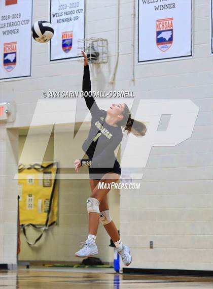 Thumbnail 3 in Dixon @ Croatan photogallery.
