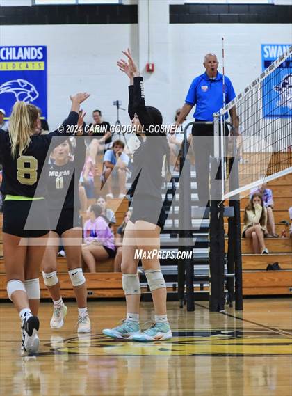 Thumbnail 1 in Dixon @ Croatan photogallery.