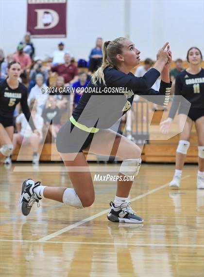 Thumbnail 3 in Dixon @ Croatan photogallery.